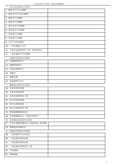 九年级上册全部化学方程式