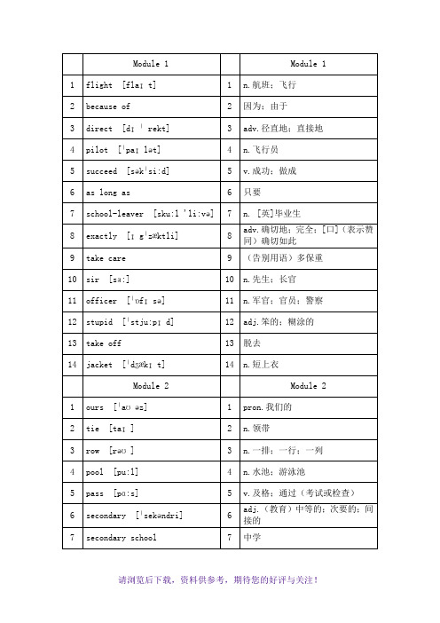 九下英语单词表(外研版)