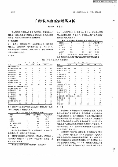 门诊抗高血压病用药分析