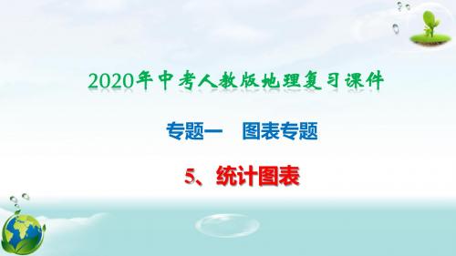 2020年中考人教版地理图表专题：统计图表 复习课件PPT