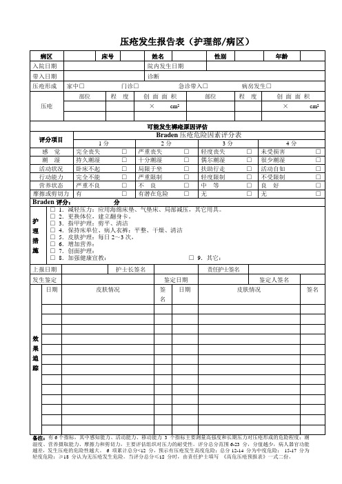 压疮发生报告表(修改后)