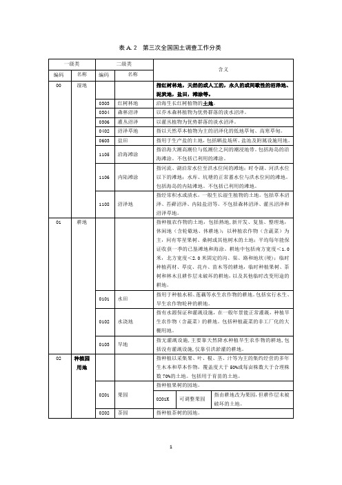 第三次国土调查工作分类