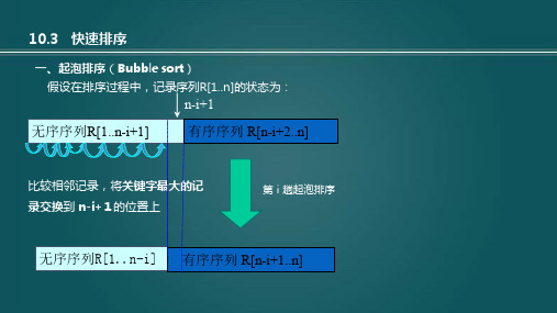 10.3快速排序