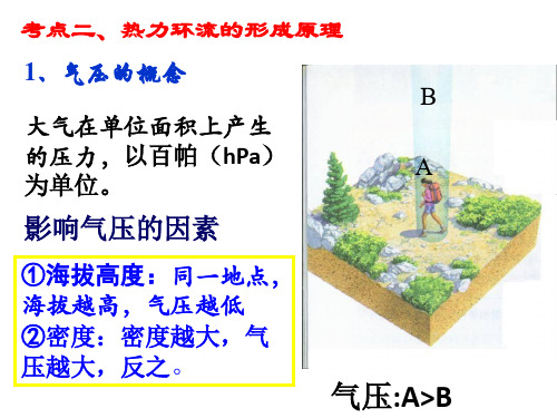 高考地理一轮复习热力环流