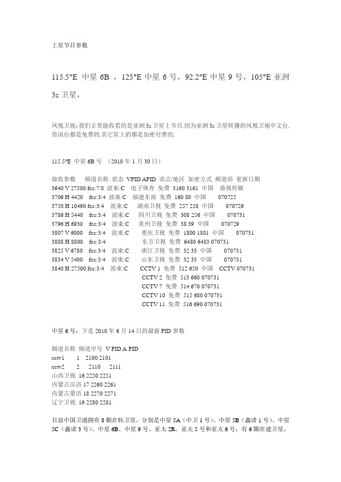 上星节目参数