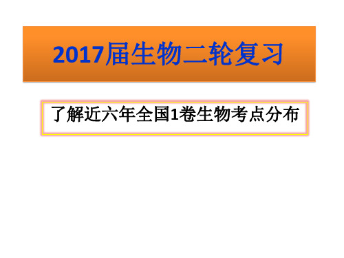 全国1卷生物考点分析