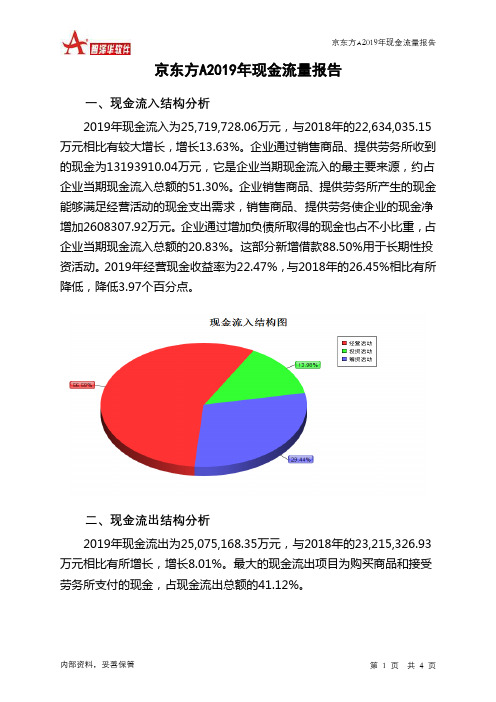 京东方A2019年现金流量报告