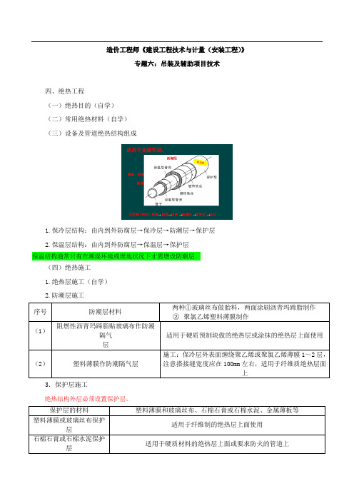 造价工程师《建设工程技术与计量(安装工程)》吊装及辅助项目技术学习