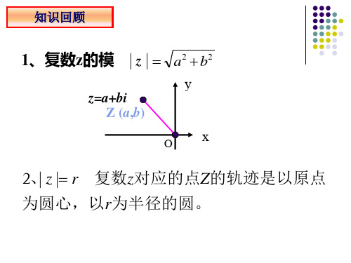 13.3复数的加减法及其几何意义(大同)