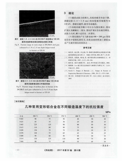 几种常用变形铝合金在不同锻造温度下的抗拉强度