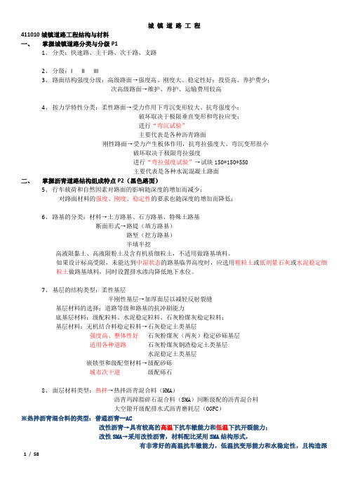 2013年一级建造师市政实务通过经典秘籍