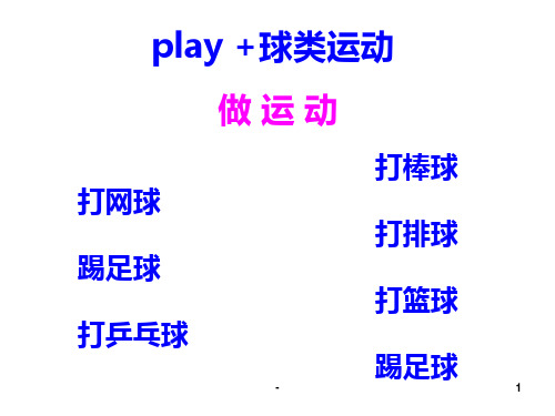 play-球类运动PPT课件