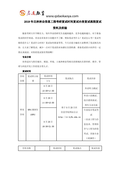 2019年北林林业信息工程考研复试时间复试内容复试流程复试资料及经验