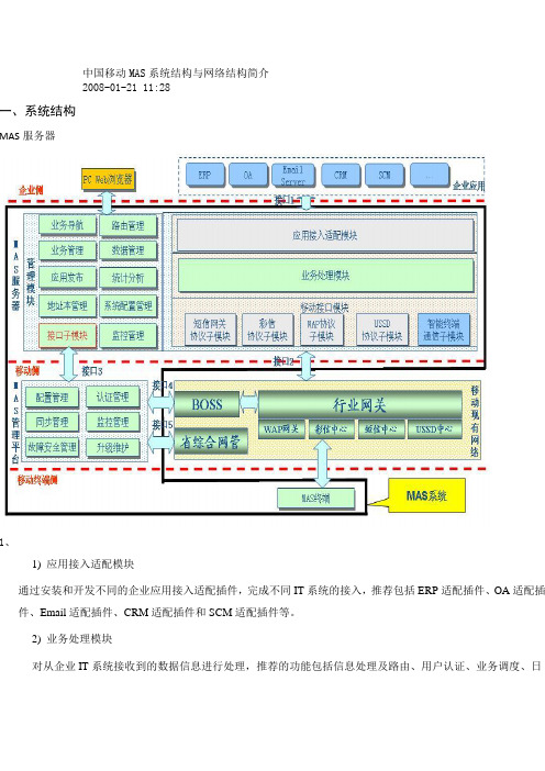 中国移动MAS系统结构与网络结构简介