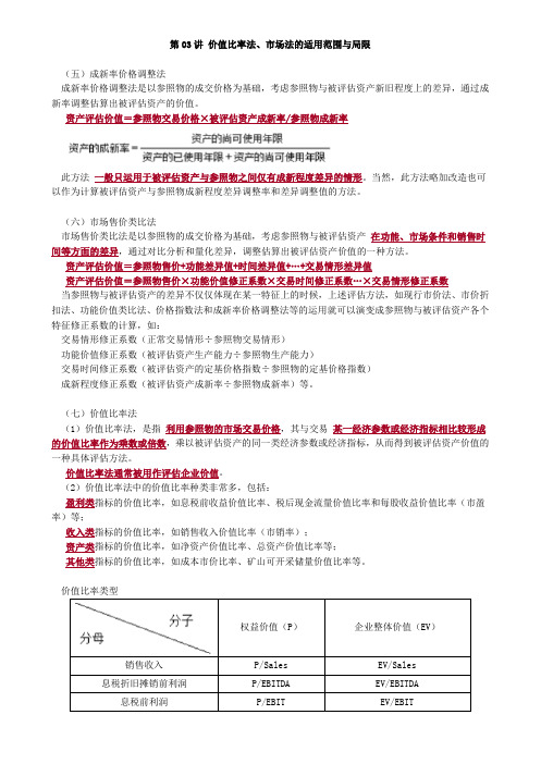 资产评估师 cpv -资产评估基础-章节讲义0703-价值比率法、市场法的适用范围与局限