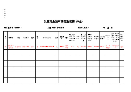 发展对象预审情况登记表(教工、学生)