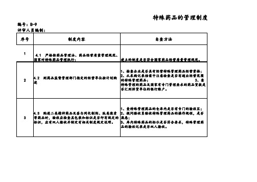 特殊药品自查表00