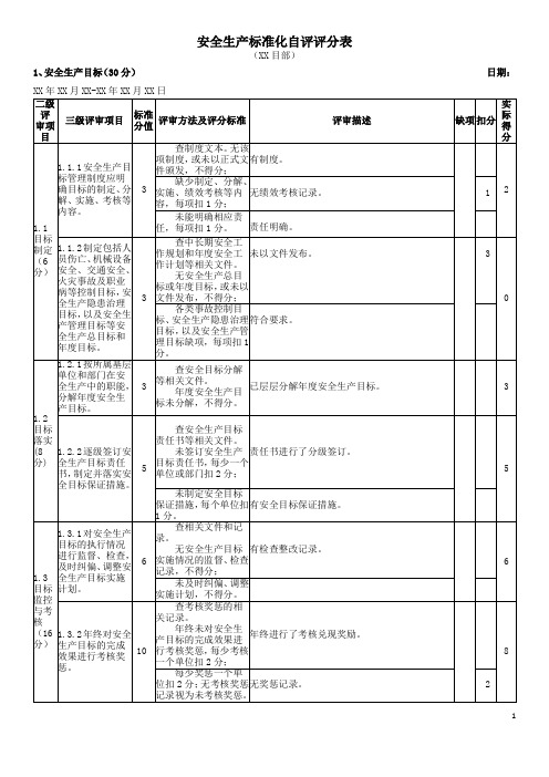 XX项目部XX年安全生产标准化自评(评分表)