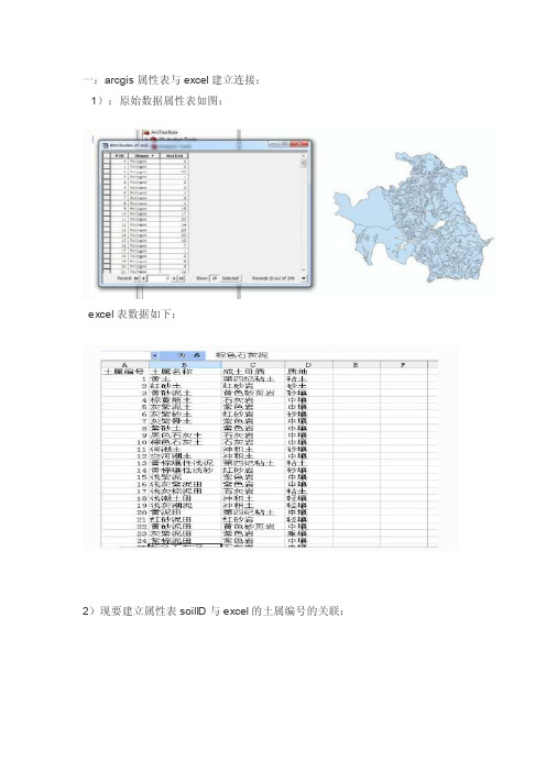 arcgis属性表与excel建立连接