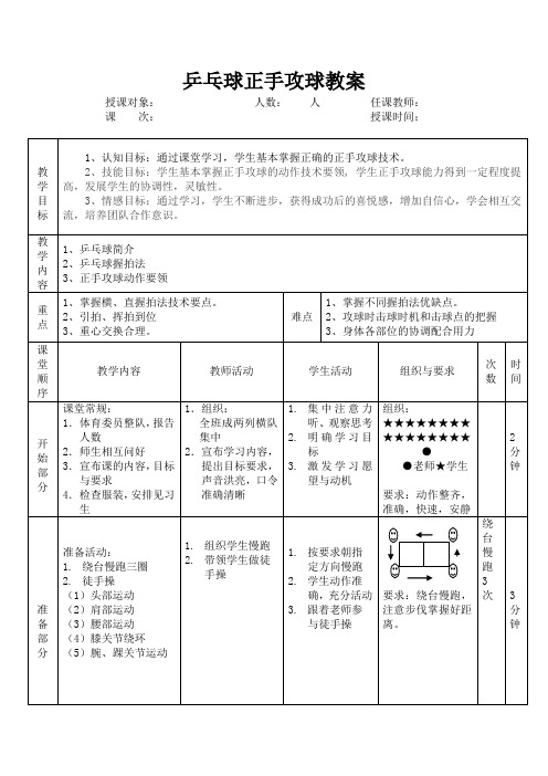 乒乓球课教案(学习正手攻球技术)