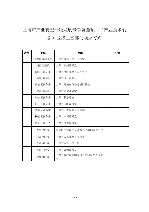 上海市产业转型升级发展专项资金项目区级