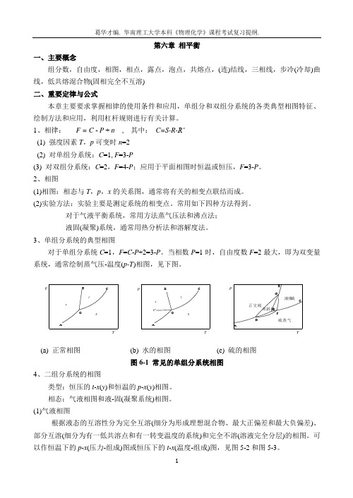 第六章 相平衡