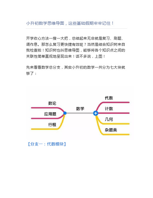 小升初数学思维导图这些基础假期牢牢记住