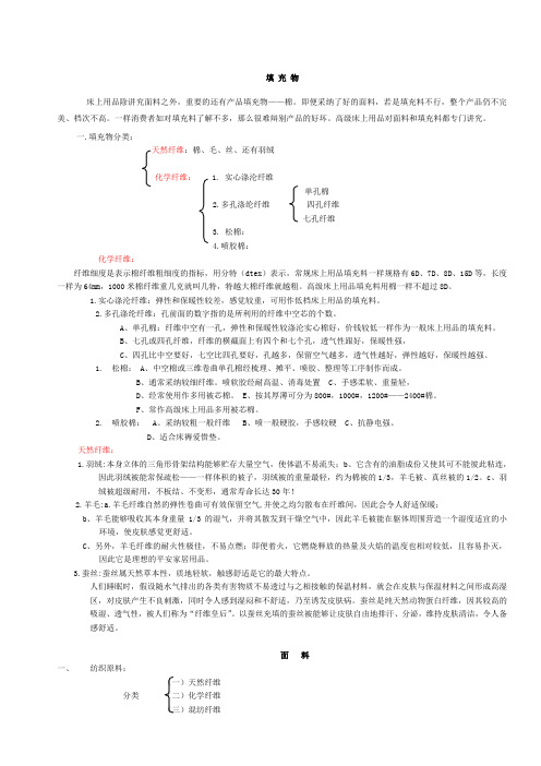 通用家纺产品大体知识