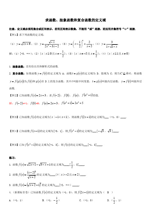 专题  求函数、抽象函数和复合函数的定义域(可编辑)