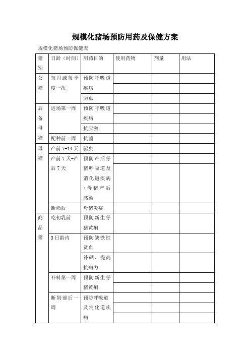 规模化猪场预防用药及保健方案