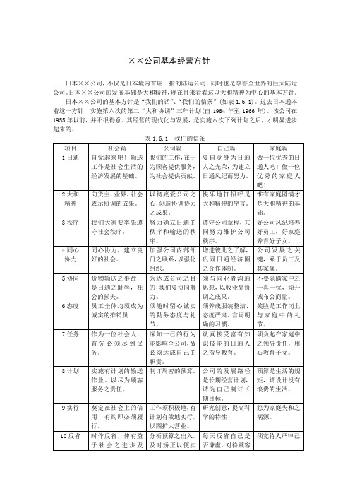 制度规范 企业经营方针案例