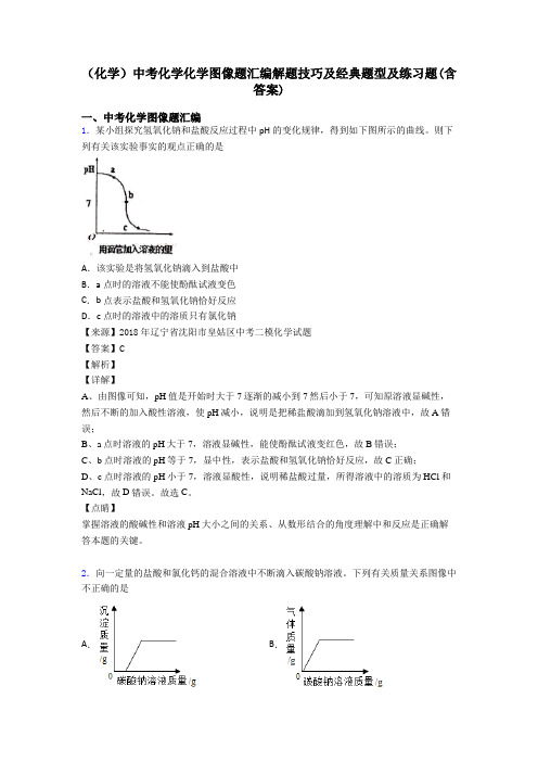 (化学)中考化学化学图像题汇编解题技巧及经典题型及练习题(含答案)