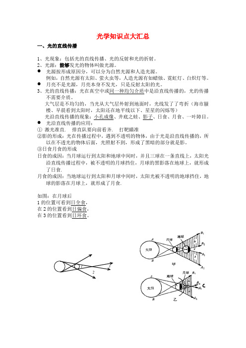 初中物理光学知识点