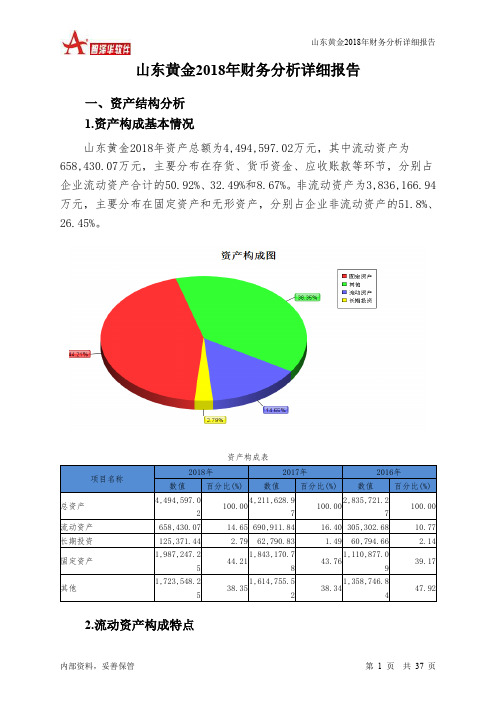 山东黄金2018年财务分析详细报告-智泽华