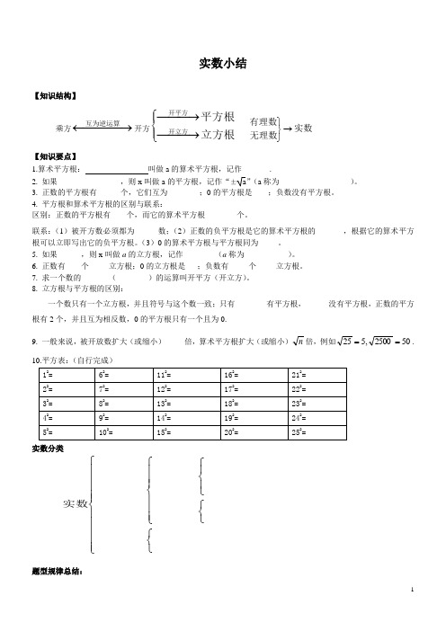 实数小结导学案  新人教版七年级下册