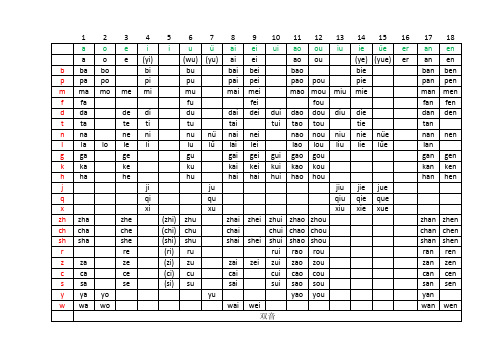 拼音音标对照表_小学一年级