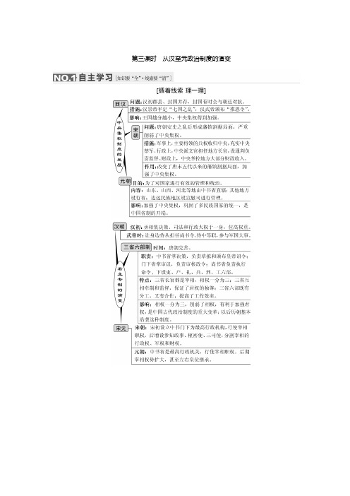 高考历史(人教版)一轮复习第一单元第三课时 从汉至元政治制度的演变导学案