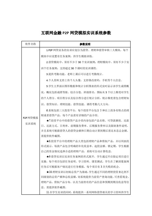 P2P网贷模拟实训系统参数