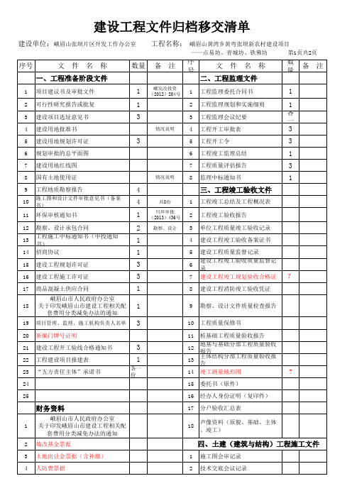 峨眉山市城建档案馆建设工程文件归档移交清单