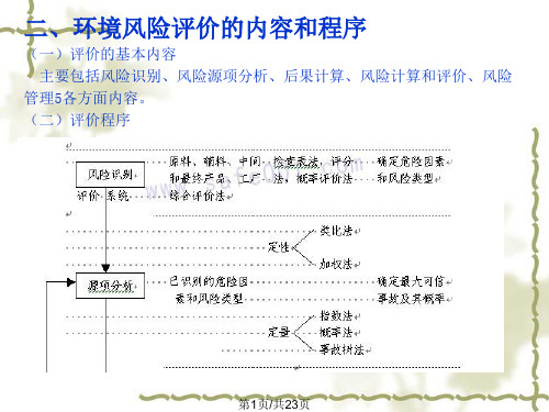 环境风险评价第十章PPT课件