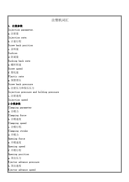 注塑机使用的英语词汇