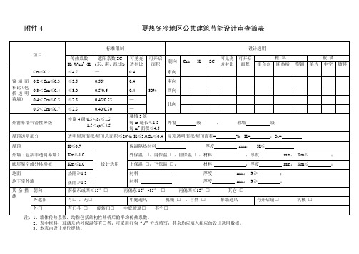 夏热冬冷地区公共建筑节能设计审查简表