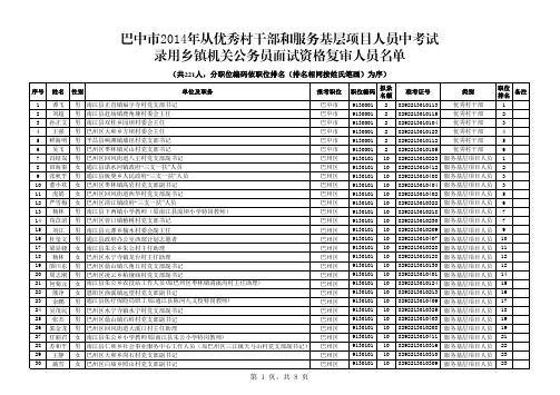 20141119巴中市2014年从优秀村干部和服务基层项目人员中