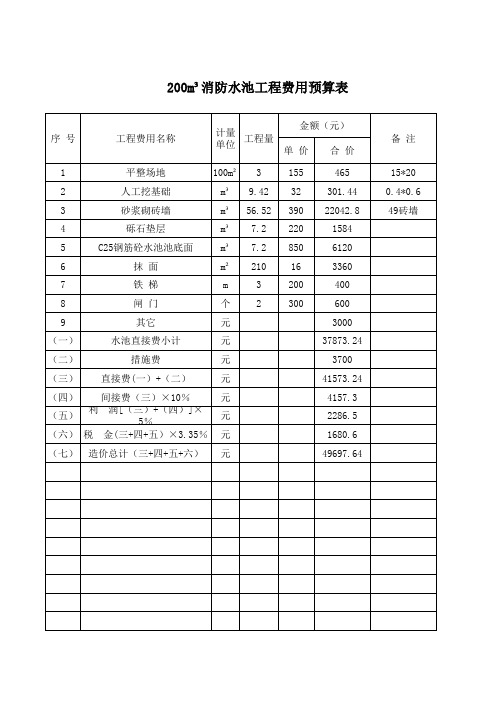 200立方米消费水池工程费用预算表