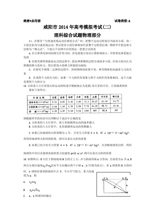 【首发】陕西省咸阳市2014届高三下学期第二次模拟考试物理试题Word版含答案