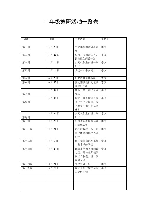 二年级教研计划附表