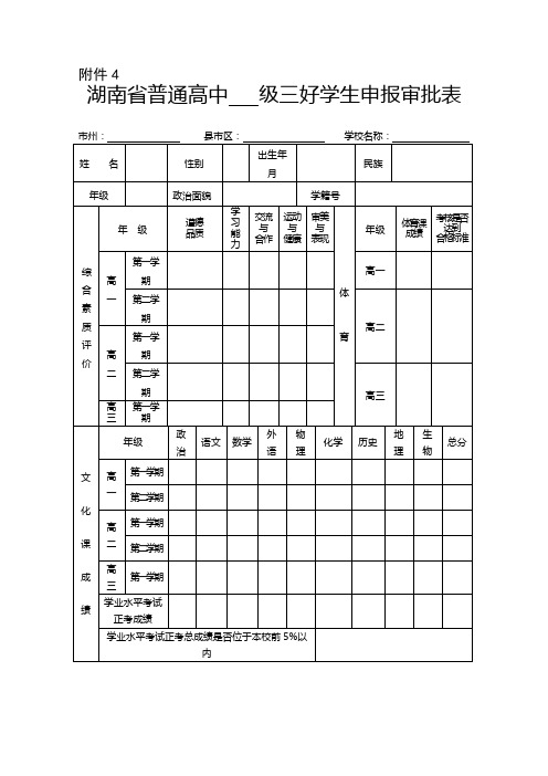 湖南省普通高中   级三好学生申报审批表