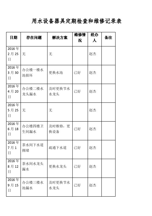 用水设备器具定期检查和维修记录表