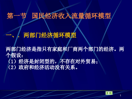 西方经济学本第四讲.ppt