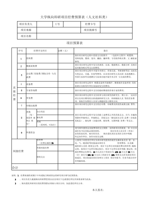 大学纵向科研项目经费预算表(人文社科类)